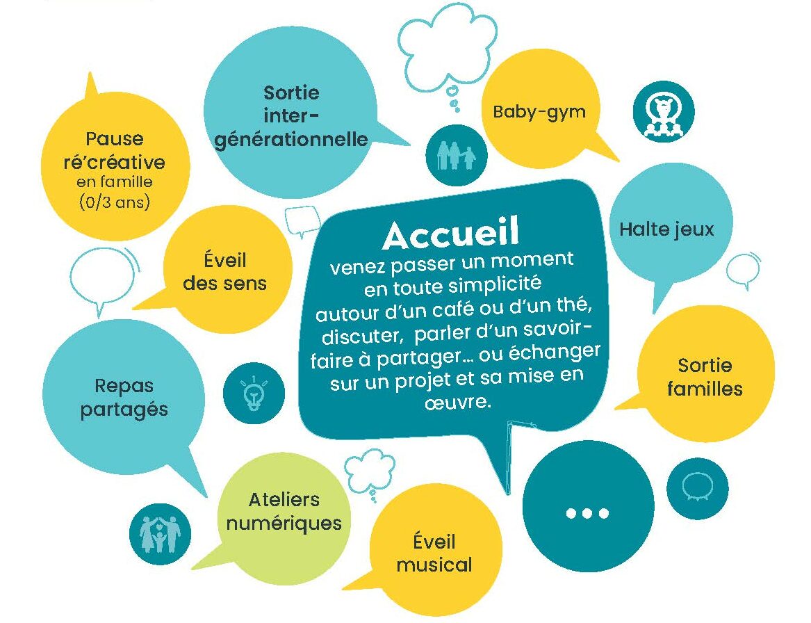 Maison pour tous-services
